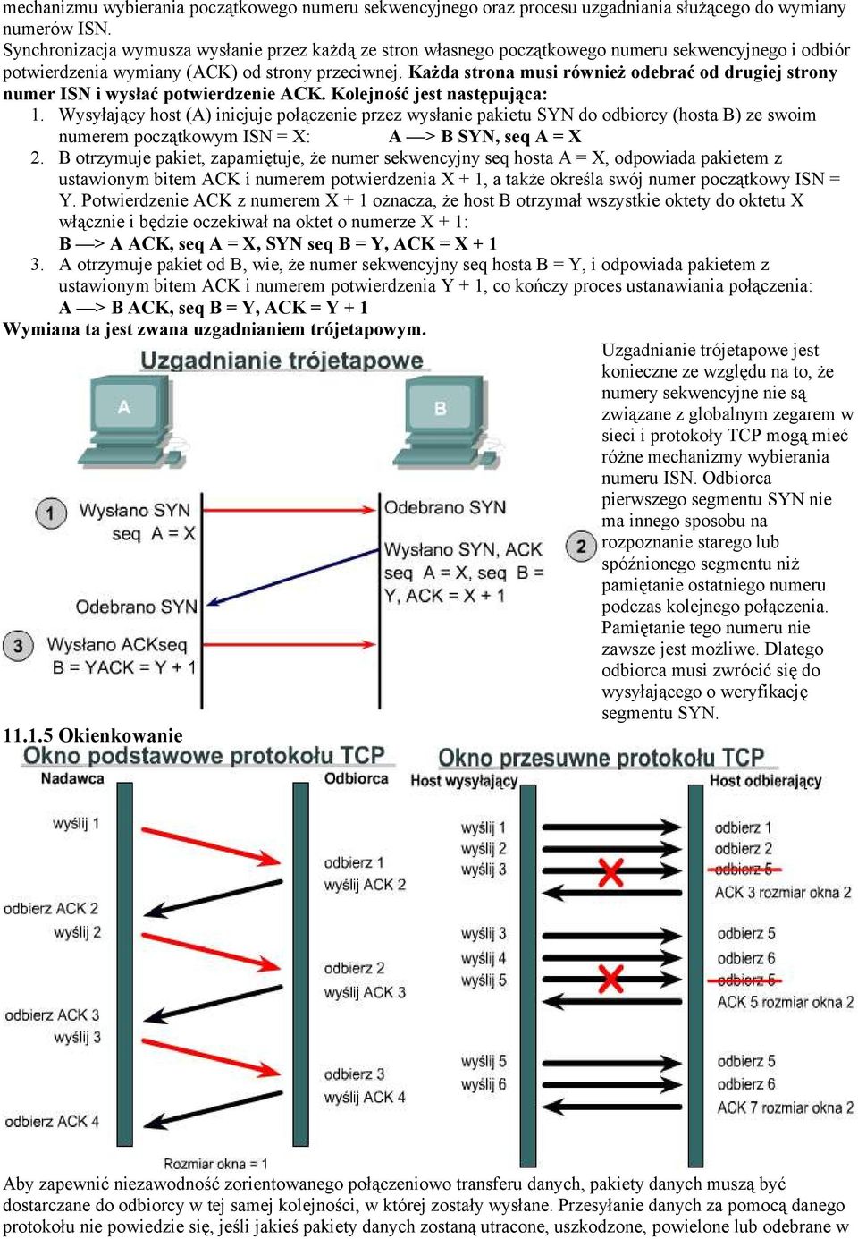 Każda strona musi również odebrać od drugiej strony numer ISN i wysłać potwierdzenie ACK. Kolejność jest następująca: 1.