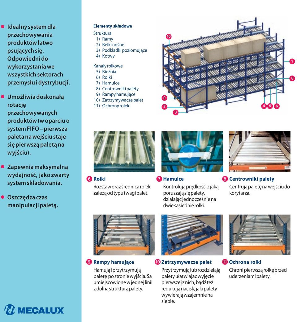 Elementy składowe Struktura 1) Ramy 2) Belki nośne 3) Podkładki poziomujące 4) Kotwy Kanały rolkowe 5) Bieżnia 6) Rolki 7) Hamulce 8) Centrowniki palety 9) Rampy hamujące 10) Zatrzymywacze palet 11)