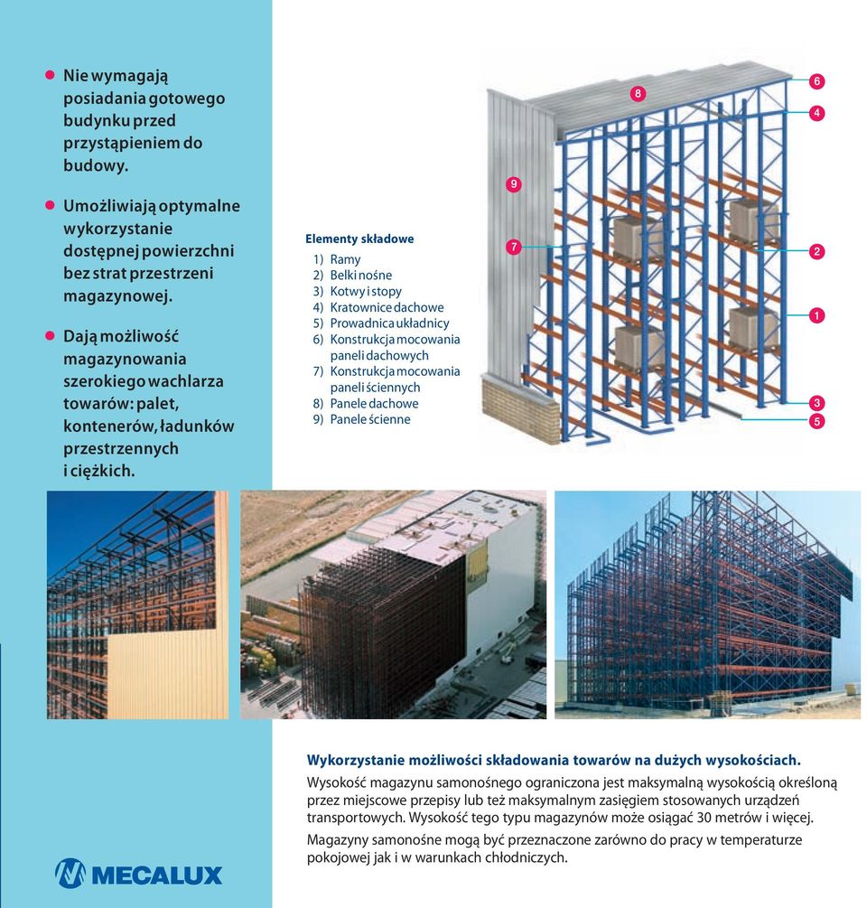 Elementy składowe 1) Ramy 2) Belki nośne 3) Kotwy i stopy 4) Kratownice dachowe 5) Prowadnica układnicy 6) Konstrukcja mocowania paneli dachowych 7) Konstrukcja mocowania paneli ściennych 8) Panele