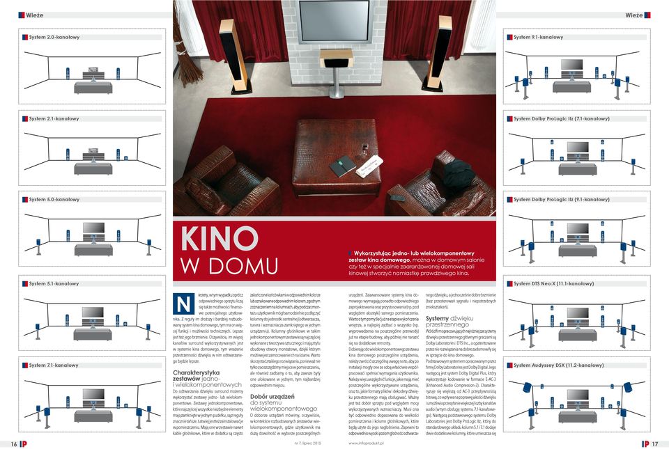 kina. System 5.1-kanałowy System DTS Neo:X (11.1-kanałowy) System 7.1-kanałowy iestety, w tym wypadku oprócz n odpowiedniego sprzętu liczą się także możliwości finansowe potencjalnego użytkownika.