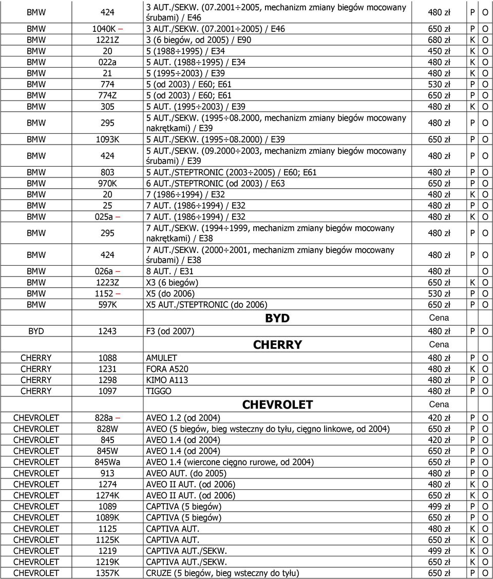 (1995 2003) / E39 480 zł K O BMW 295 5 AUT./SEKW. (1995 08.2000, mechanizm zmiany biegów mocowany nakrętkami) / E39 BMW 1093K 5 AUT./SEKW. (1995 08.2000) / E39 650 zł P O BMW 424 5 AUT./SEKW. (09.