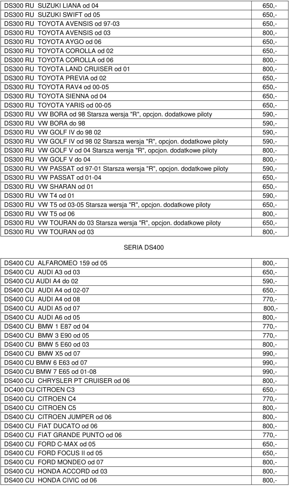 DS300 RU TOYOTA YARIS od 00-05 650,- DS300 RU VW BORA od 98 Starsza wersja "R", opcjon.