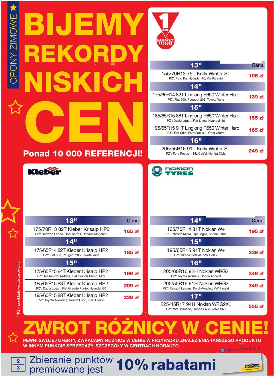 Linglong R650 Winter Hero PZ*: Dacia Logan, Fiat Linea, Hyundai i30 195/65R15 91T Linglong R650 Winter Hero PZ*: Fiat Stilo, Ford Focus II, Opel Vectra 16" 205/55R16 91T Kelly Winter ST PZ*: Ford