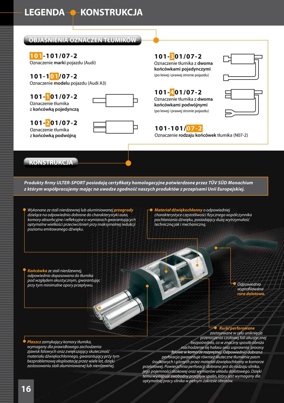 prawej stronie pojazdu) 101-101/ 07-2 Oznaczenie rodzaju końcówek tłumika (N07-2) KONSTRUKCJA Produkty firmy ULTER-SPORT posiadają certyfikaty homologacyjne potwierdzone przez TÜV SÜD Monachium z