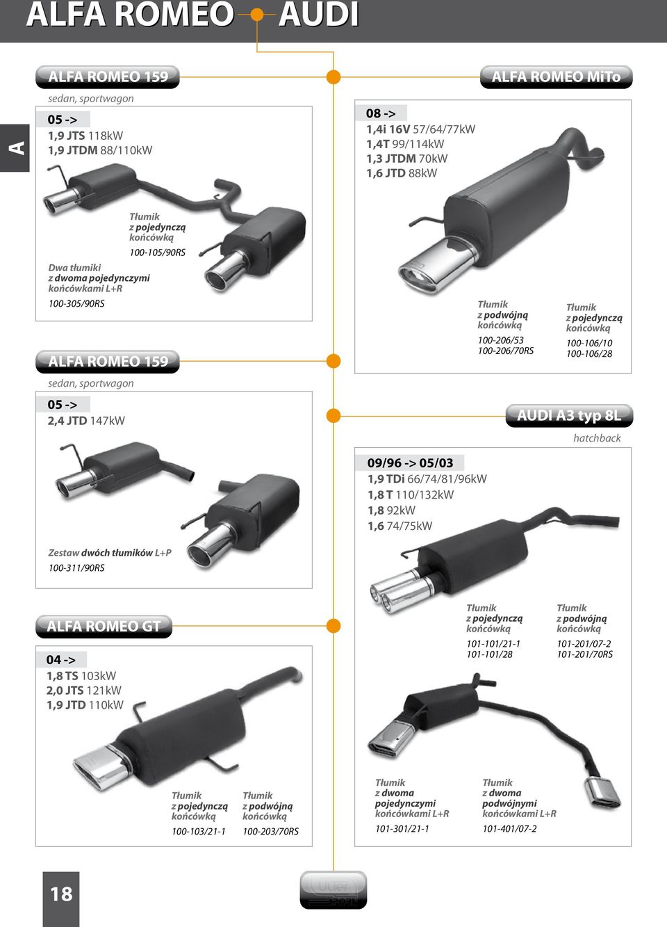 110/132kW 1,8 92kW 1,6 74/75kW 100-206/53 100-206/70RS 100-106/10 100-106/28 AUDI A3 typ 8L Zestaw dwóch tłumików L+P 100-311/90RS ALFA ROMEO GT 04 ->
