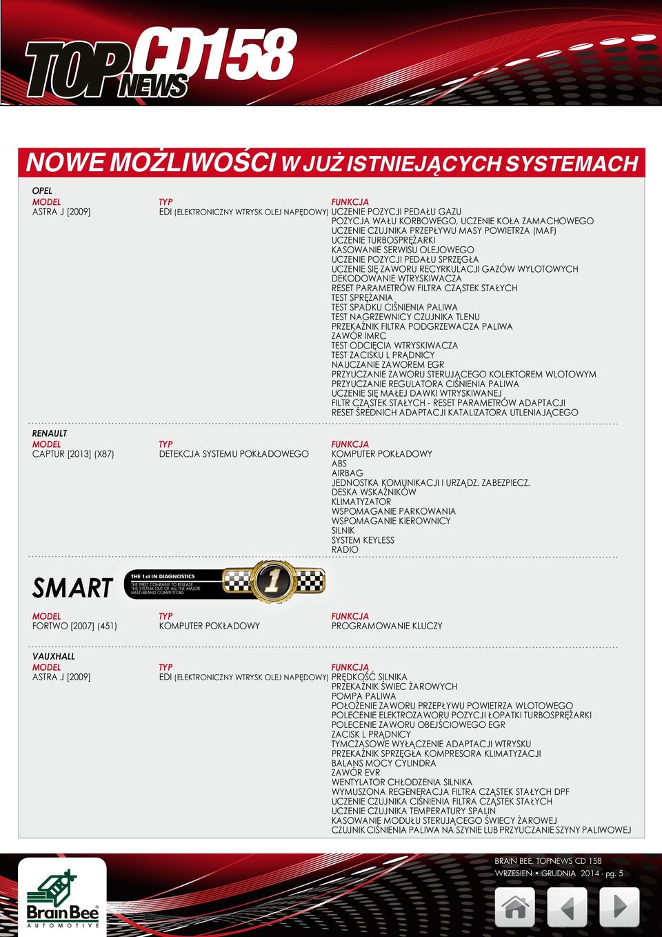 CIŚNIENIA PALIWA TEST NAGRZEWNICY CZUJNIKA TLENU PRZEKAŹNIK FILTRA PODGRZEWACZA PALIWA ZAWÓR IMRC TEST ODCIĘCIA WTRYSKIWACZA TEST ZACISKU L PRĄDNICY NAUCZANIE ZAWOREM EGR PRZYUCZANIE ZAWORU