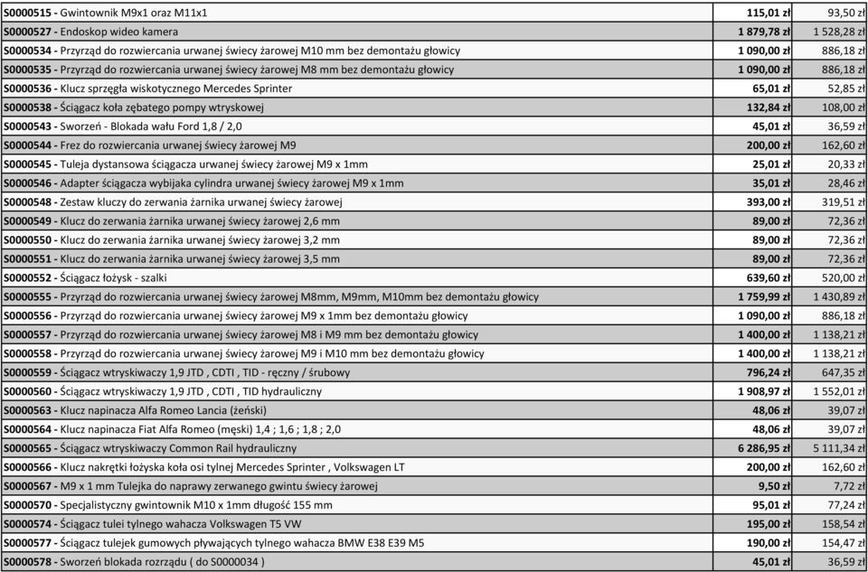 52,85 zł S0000538 - Ściągacz koła zębatego pompy wtryskowej 132,84 zł 108,00 zł S0000543 - Sworzeń - Blokada wału Ford 1,8 / 2,0 45,01 zł 36,59 zł S0000544 - Frez do rozwiercania urwanej świecy