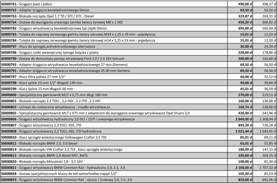 ciężki Denso 695,00 zł 565,04 zł S0000783 - Tulejka do naprawy zerwanego gwintu świecy iskrowej M14 x 1,25 x 19 mm - pojedyncza 15,01 zł 12,20 zł S0000784 - Tulejka do naprawy zerwanego gwintu świecy