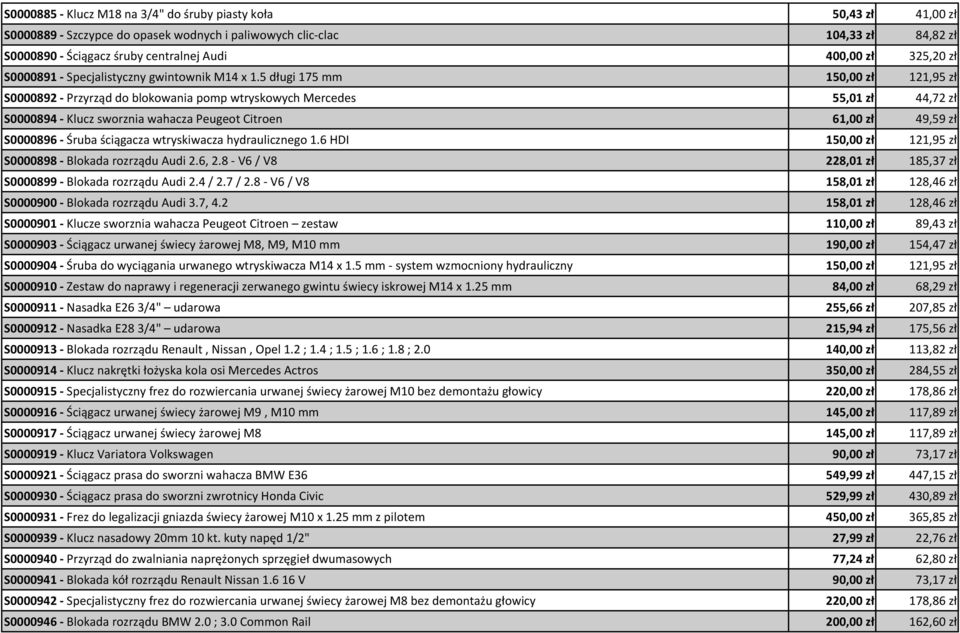 5 długi 175 mm 150,00 zł 121,95 zł S0000892 - Przyrząd do blokowania pomp wtryskowych Mercedes 55,01 zł 44,72 zł S0000894 - Klucz sworznia wahacza Peugeot Citroen 61,00 zł 49,59 zł S0000896 - Śruba