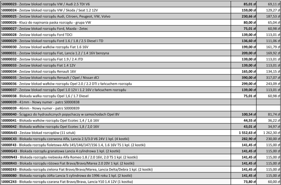 Zestaw blokad rozrządu Ford, Mazda - Zetec 75,01 zł 60,98 zł S0000028 - Zestaw blokad rozrządu Ford TDCI 139,00 zł 113,01 zł S0000029 - Zestaw blokad rozrządu Ford 1.6 / 1.8 / 2.