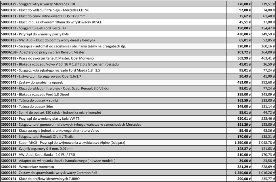 430,00 zł 349,59 zł S0000135 - VW, Audi - klucz do pompy wody diesel / benzyna 65,01 zł 52,85 zł S0000137 - Szczypce - automat do zaciskania i obcinania taśmy na przegubach itp.