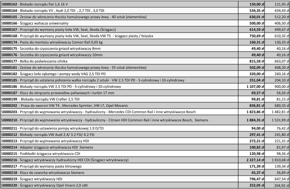 499,67 zł S0000168 - Przyrząd do wymiany piasty koła VW, Seat, Skoda VW T5 - ściągacz piasty / łożyska 750,69 zł 610,32 zł S0000174 - Pasta do montażu wtryskiwaczy Comon Rail 0,05 kg 160,31 zł 130,33