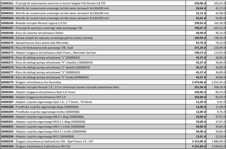 S0000266 - Blokada rozrządu Renault Laguna 2,0 DCI 199,63 zł 162,30 zł S0000267 - Przyrząd do wymiany simeringu wału korbowego VW 796,07 zł 647,21 zł S0000268 - Klucz do zaworka wtryskiwacza Delphi