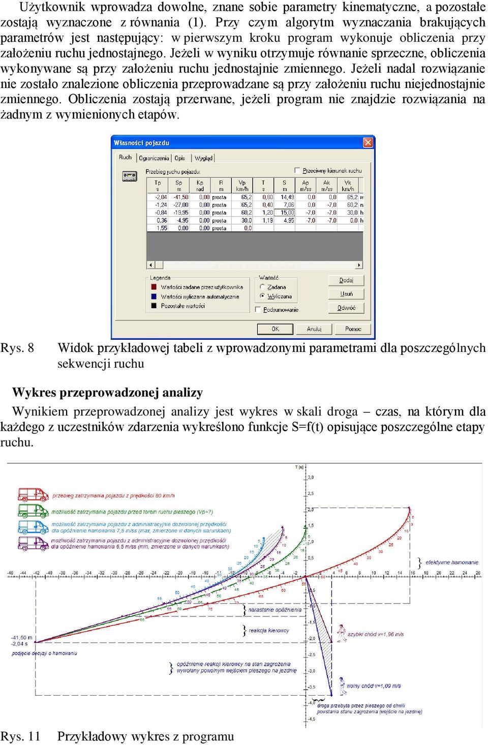 Jeżeli w wyniku otrzymuje równanie sprzeczne, obliczenia wykonywane są przy założeniu ruchu jednostajnie zmiennego.