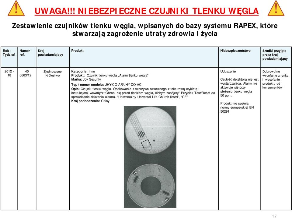 Chroni ci przed tlenkiem w gla, cichym zabójc! Przycisk Test/Reset do sprawdzania dzia ania alarmu.