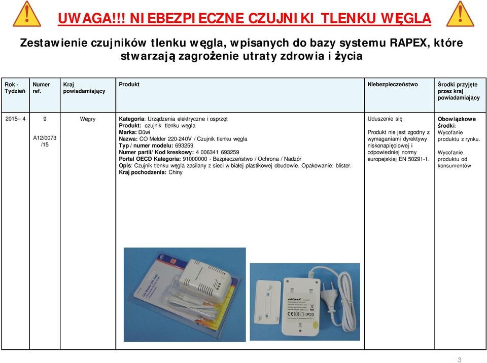 Ochrona / Nadzór Opis: Czujnik tlenku w gla zasilany z sieci w bia ej plastikowej obudowie. Opakowanie: blister.