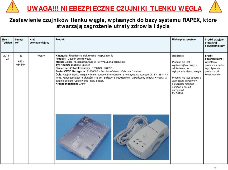 68 43 mm). Kabel zasilaj cy o d ugo ci 148 cm po czy z urz dzeniem i zako czony p ask wtyczk z dwoma bolcami Opakowanie typu blister.