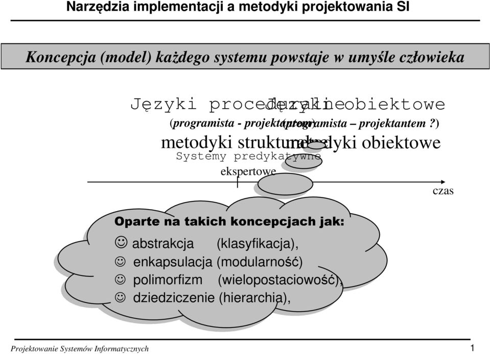 ) metodyki strukturalne metodyki obiektowe Systemy predykatywne ekspertowe Oparte na takich koncepcjach jak: