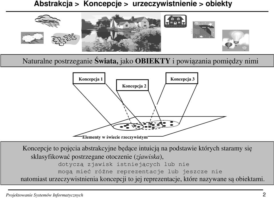 staramy się sklasyfikować postrzegane otoczenie (zjawiska), dotyczą zjawisk istniejących lub nie mogą mieć róŝne reprezentacje lub