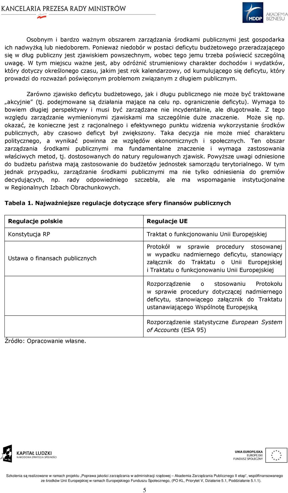 W tym miejscu ważne jest, aby odróżnić strumieniowy charakter dochodów i wydatków, który dotyczy określonego czasu, jakim jest rok kalendarzowy, od kumulującego się deficytu, który prowadzi do