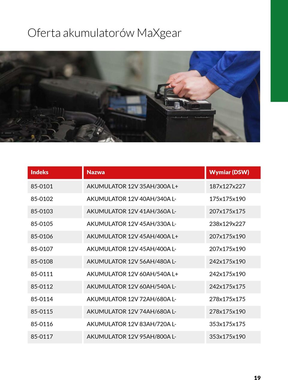 L- AKUMULATOR 12V 60AH/540A L+ AKUMULATOR 12V 60AH/540A L- AKUMULATOR 12V 72AH/680A L- AKUMULATOR 12V 74AH/680A L- AKUMULATOR 12V 83AH/720A L- AKUMULATOR 12V 95AH/800A