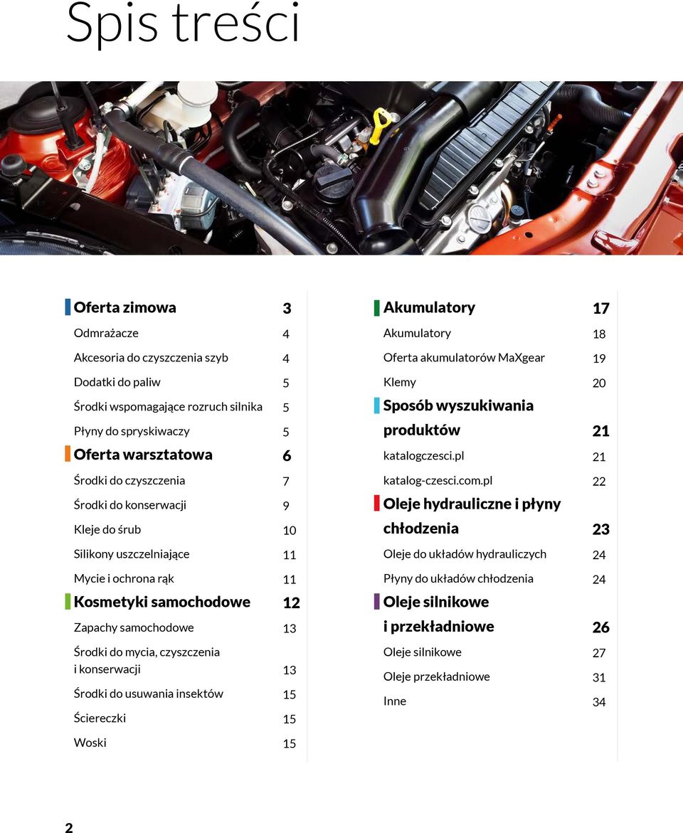 pl 22 Środki do konserwacji 9 Oleje hydrauliczne i płyny Kleje do śrub 10 chłodzenia 23 Silikony uszczelniające 11 Oleje do układów hydrauliczych 24 Mycie i ochrona rąk 11 Płyny do układów