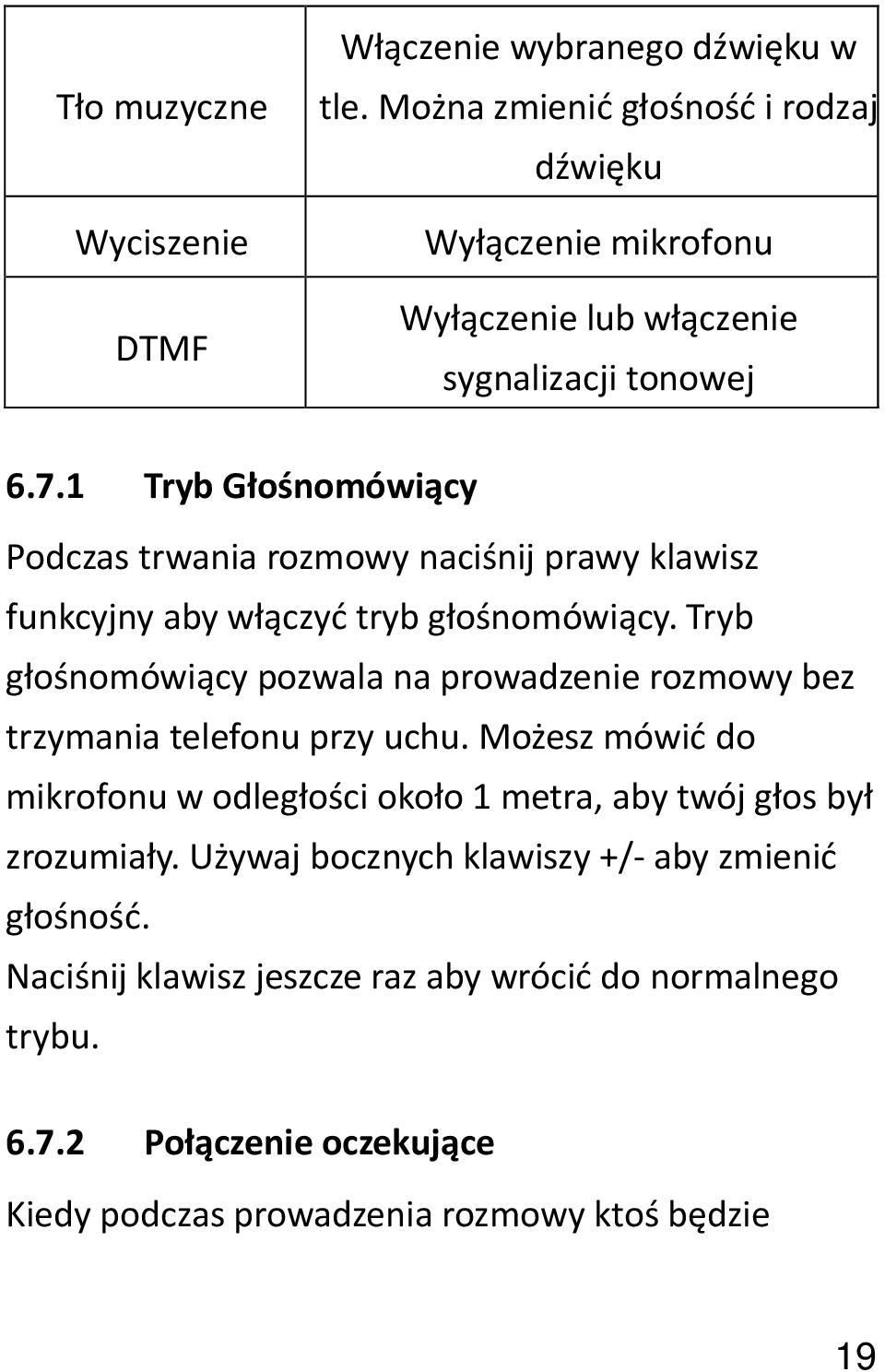 1 Tryb Głośnomówiący Podczas trwania rozmowy naciśnij prawy klawisz funkcyjny aby włączyć tryb głośnomówiący.