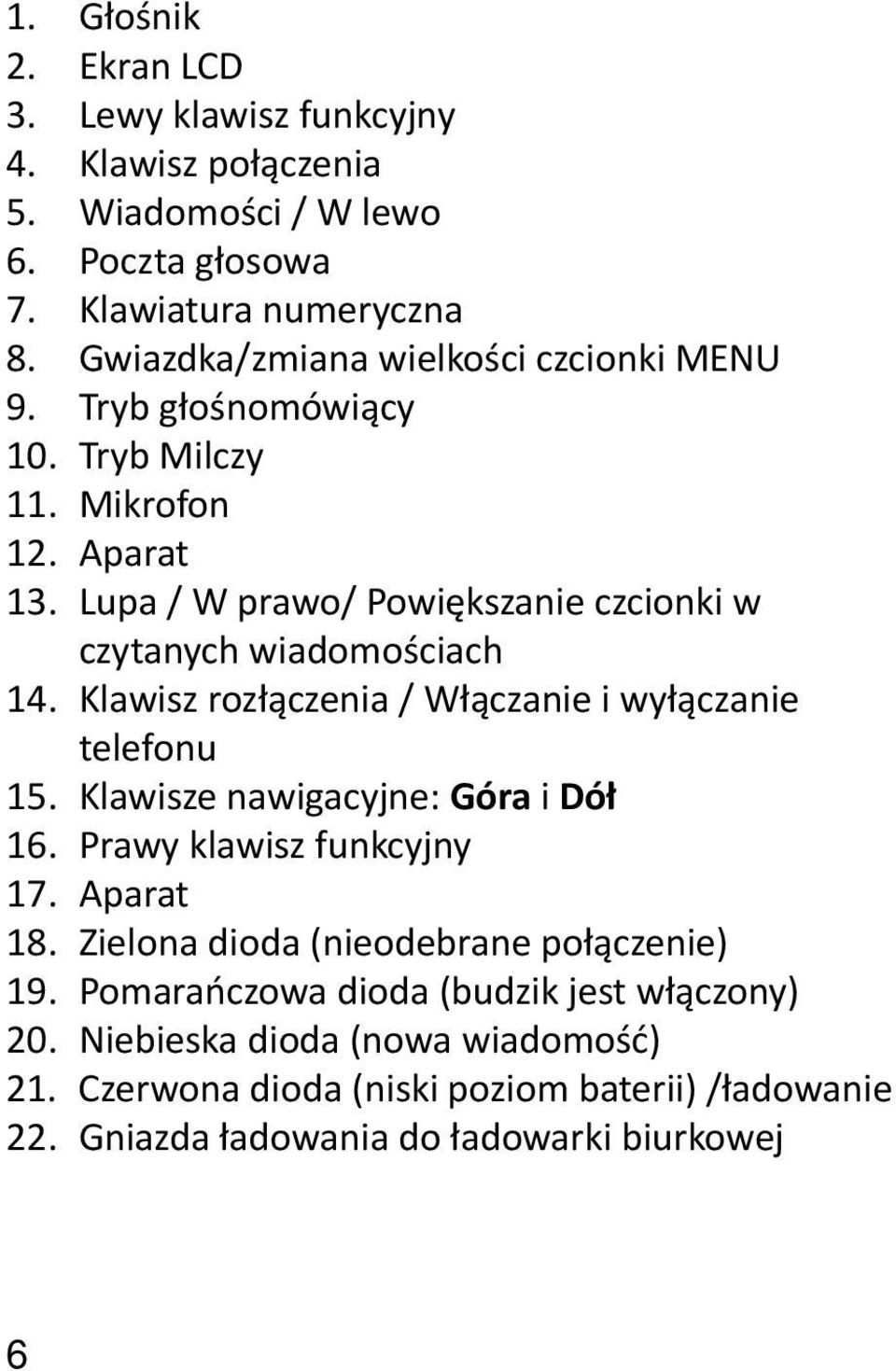 Lupa / W prawo/ Powiększanie czcionki w czytanych wiadomościach 14. Klawisz rozłączenia / Włączanie i wyłączanie telefonu 15. Klawisze nawigacyjne: Góra i Dół 16.