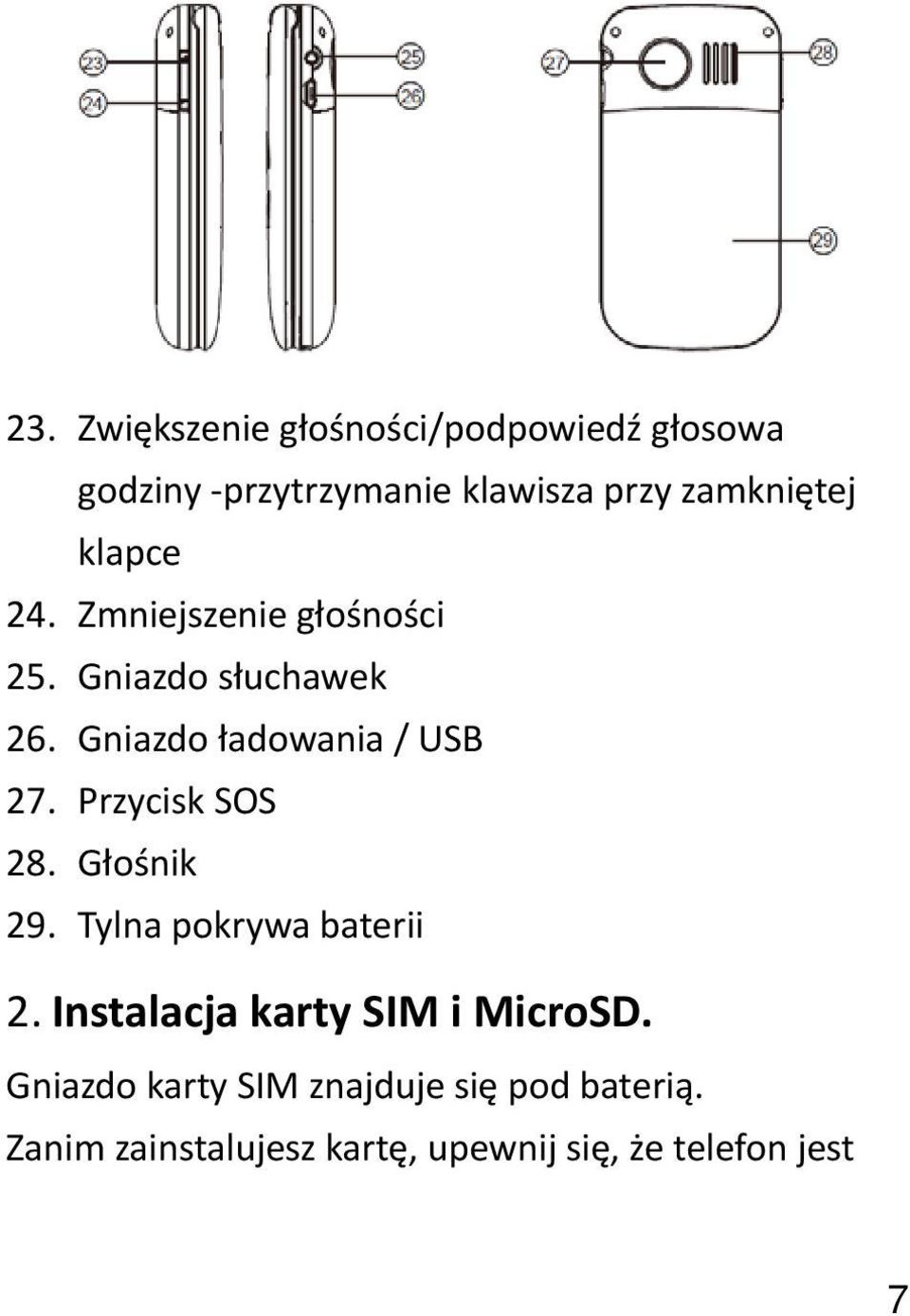 Gniazdo ładowania / USB 27. Przycisk SOS 28. Głośnik 29. Tylna pokrywa baterii 2.