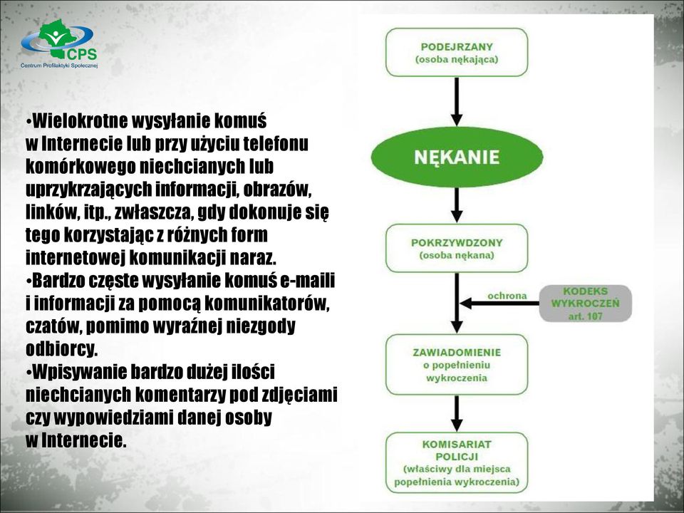 , zwłaszcza, gdy dokonuje się tego korzystając z różnych form internetowej komunikacji naraz.