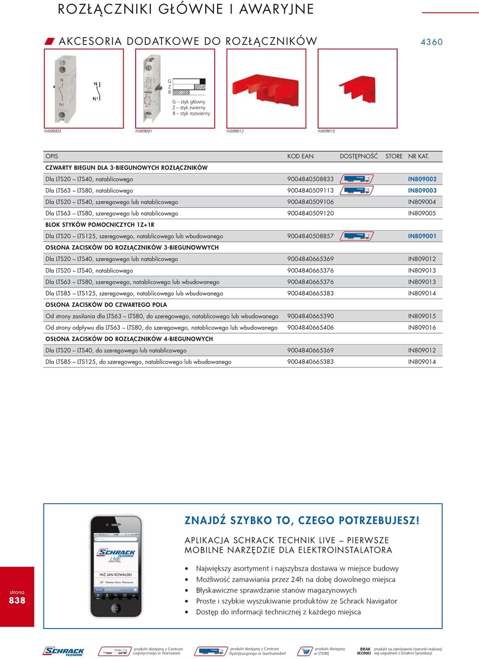 natablicowego 9004840509106 IN809004 Dla LTS63 LTS80, szeregowego lub natablicowego 9004840509120 IN809005 BLOK STYKÓW POMOCNICZYCH 1Z+1R Dla LTS20 LTS125, szeregowego, natablicowego lub wbudowanego