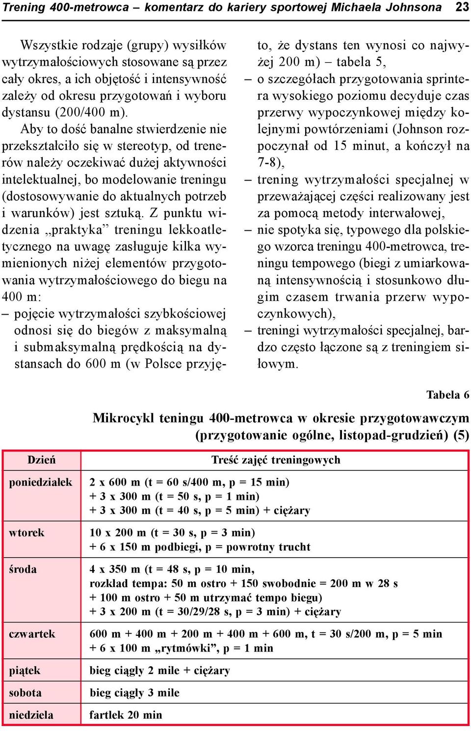 Aby to dość banalne stwierdzenie nie przekształciło się w stereotyp, od trenerów należy oczekiwać dużej aktywności intelektualnej, bo modelowanie treningu (dostosowywanie do aktualnych potrzeb i