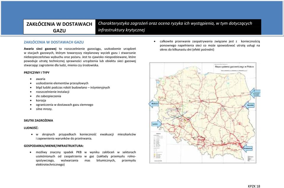 Jest to zjawisko niespodziewane, które powoduje utratę technicznej sprawności urządzenia lub obiektu sieci gazowej stwarzając zagrożenie dla ludzi, mienia czy środowiska.