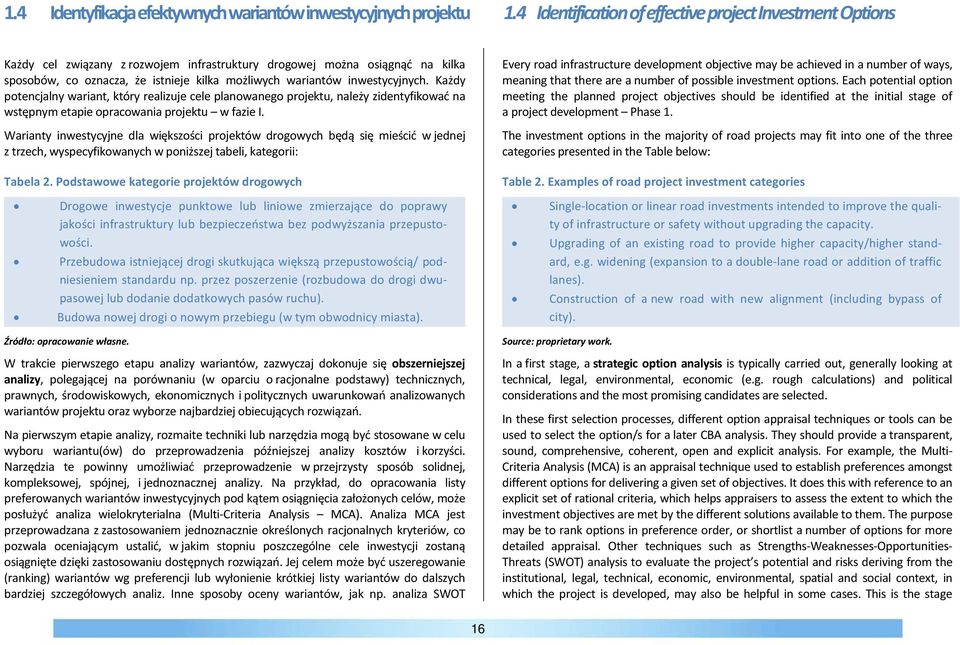 inwestycyjnych. Każdy potencjalny wariant, który realizuje cele planowanego projektu, należy zidentyfikować na wstępnym etapie opracowania projektu w fazie I.