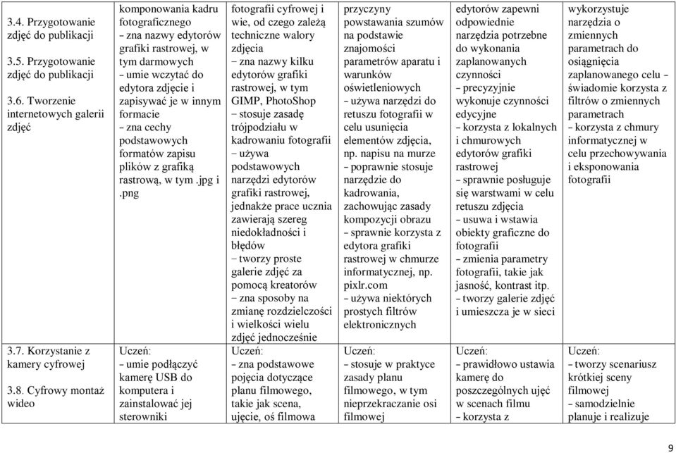 formatów zapisu plików z grafiką rastrową, w tym.jpg i.