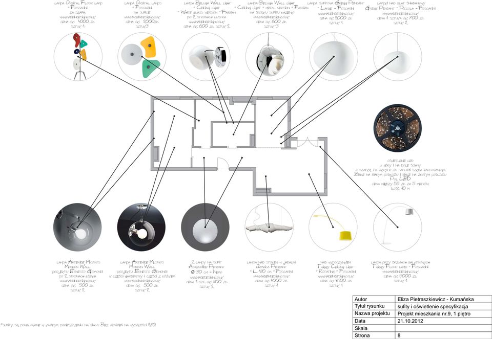 madeindesign.co.uk cena ok. 2000 zł cena ok. 600 zł sztuk 3 lampki nad blat śniadaniowy Gregg Pendant - Piccola Foscarini www.madeindesign.co.uk cena 1 sztuka ok.