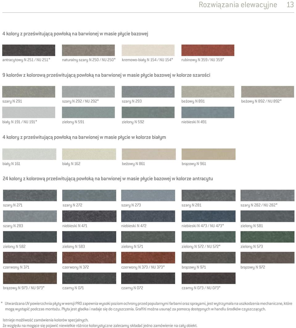 191 / NU 191* zielony N 591 zielony N 592 niebieski N 491 4 kolory z prześwitującą powłoką na barwionej w masie płycie w kolorze białym biały N 161 biały N 162 beżowy N 861 brązowy N 961 24 kolory z