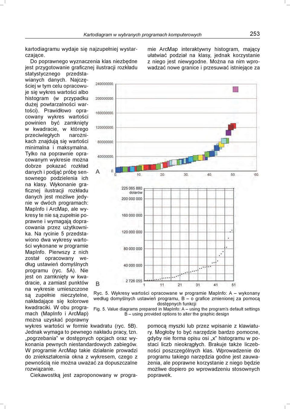 Najczęściej w tym celu opracowuje się wykres wartości albo histogram (w przypadku dużej powtarzalności wartości).