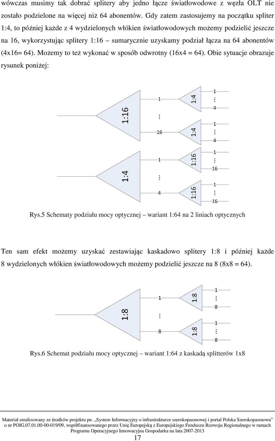 podział łącza na 64 abonentów (4x16= 64). Możemy to też wykonać w sposób odwrotny (16x4 = 64). Obie sytuacje obrazuje rysunek poniżej: Rys.