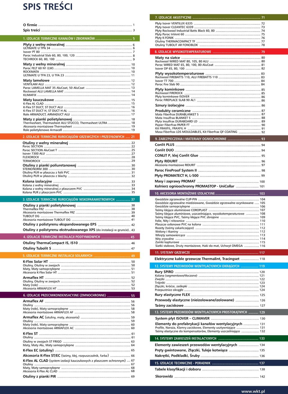 .. 12 Paroc LAMELLA MAT 35 AluCoat, 50 AluCoat... 13 Rockwool ALU LAMELLA MAT... 14 KLIMAFIX... 14 Maty kauczukowe... 15 K-Flex AL CLAD... 15 K-Flex ST DUCT, ST DUCT ALU.