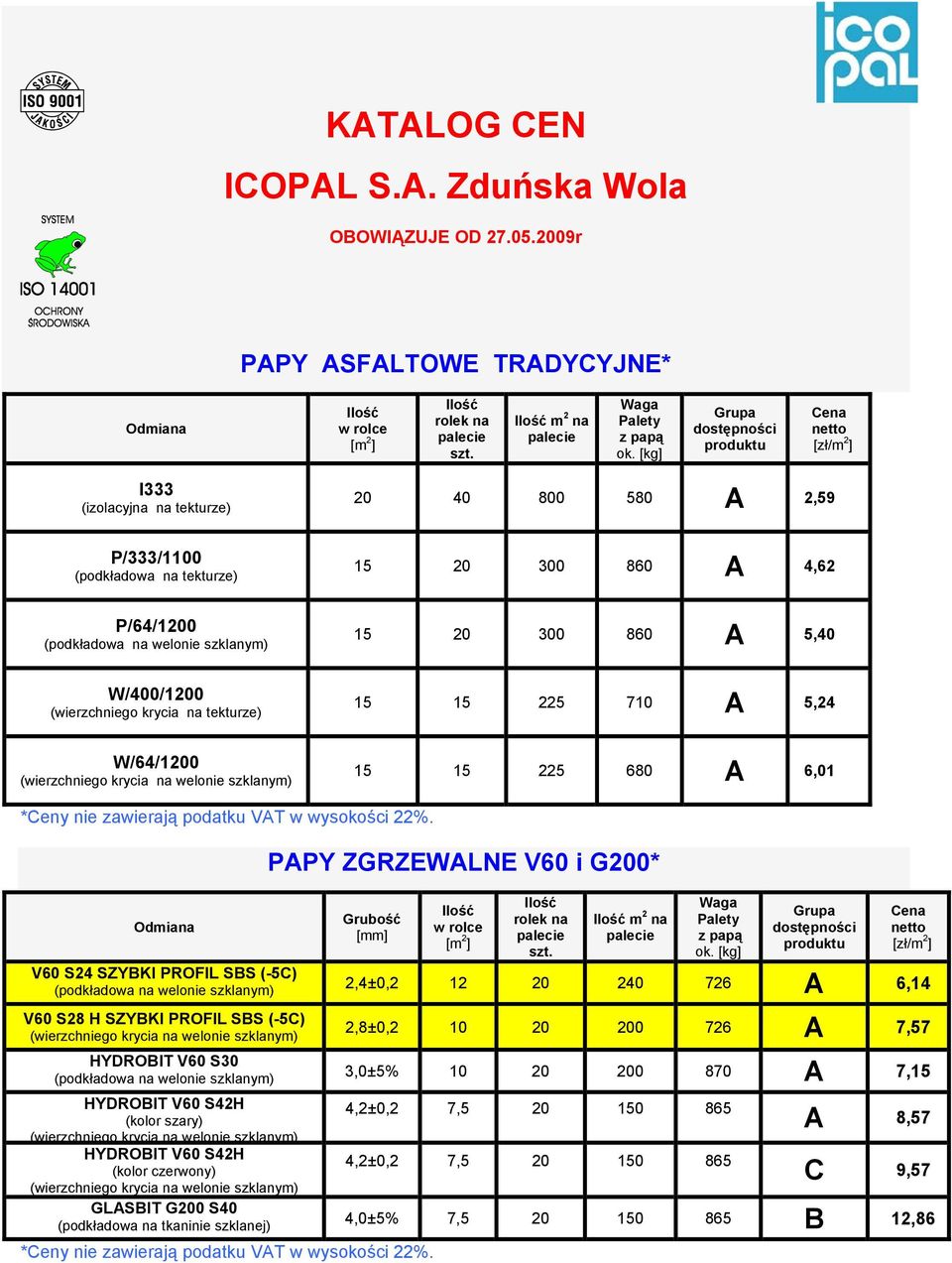 W/400/1200 (wierzchniego krycia tekturze) 15 15 225 710 A 5,24 W/64/1200 (wierzchniego krycia welonie szklanym) 15 15 225 680 A 6,01 V60 S24 SZYBKI PROFIL SBS (-5C) (podkładowa welonie szklanym) V60