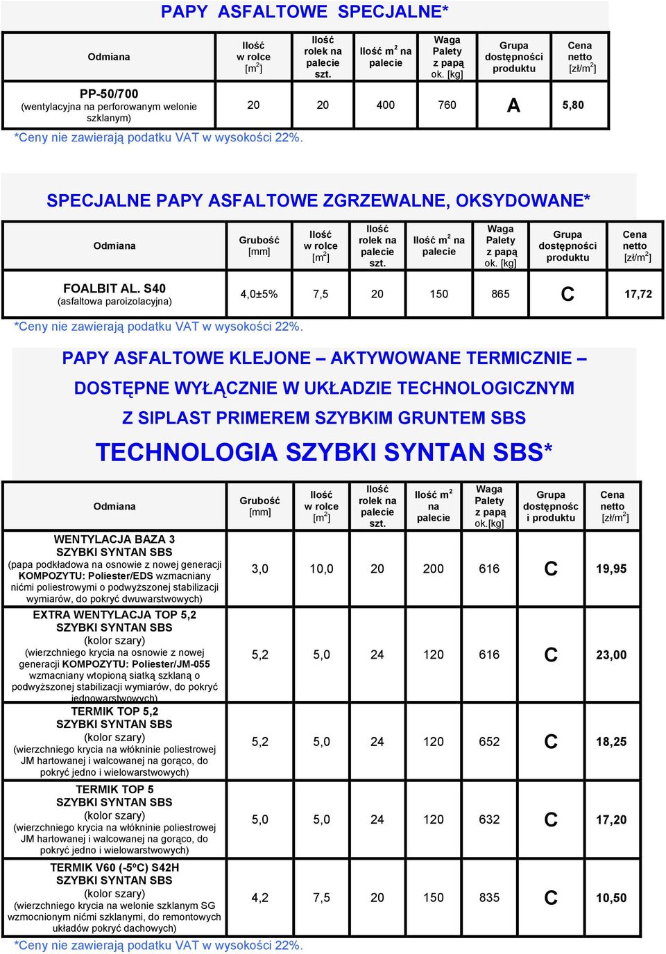 TECHNOLOGIA SZYBKI SYNTAN SBS* WENTYLACJA BAZA 3 SZYBKI SYNTAN SBS (papa podkładowa osnowie z nowej generacji KOMPOZYTU: Poliester/EDS wzmacniany nićmi poliestrowymi o podwyższonej stabilizacji