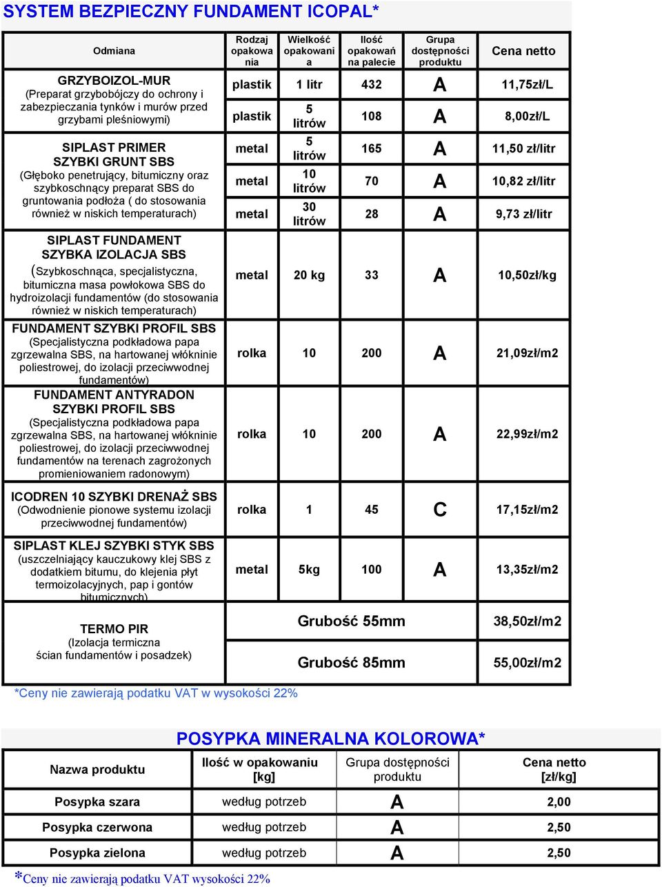 powłokowa SBS do hydroizolacji fundamentów (do stosowania również w niskich temperaturach) FUNDAMENT SZYBKI PROFIL SBS (Specjalistycz podkładowa papa zgrzewal SBS, hartowanej włókninie poliestrowej,