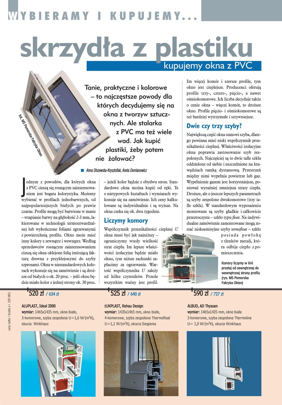 Profile mogą być barwione w masie wtapianie barwy na głębokość 2-3 mm, lakierowane w technologii termoutwardzalnej lub wykończone foliami zgrzewanymi z powierzchnią profilu.
