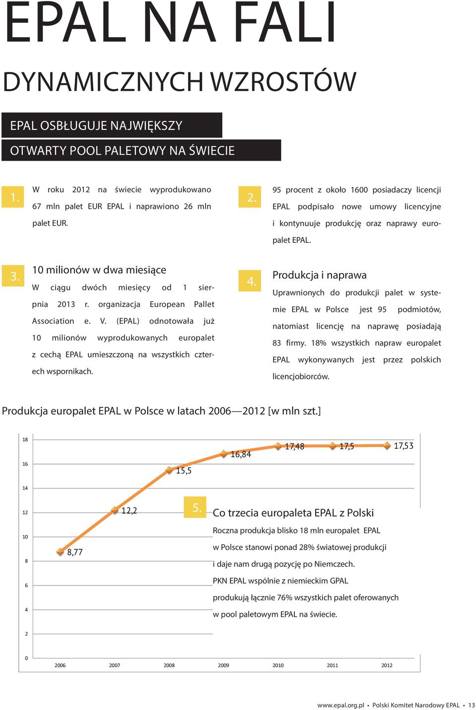 W ciągu dwóch miesięcy od 1 sierpnia 2013 r. organizacja European Pallet Association e. V.