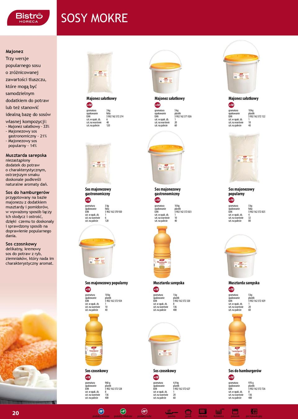 na palecie 120 Majonez sałatkowy EAN 5 902 162 371 026 szt. na warstwie 20 szt. na palecie 60 Majonez sałatkowy 10 kg EAN 5 902 162 372 122 szt. na warstwie 10 szt.