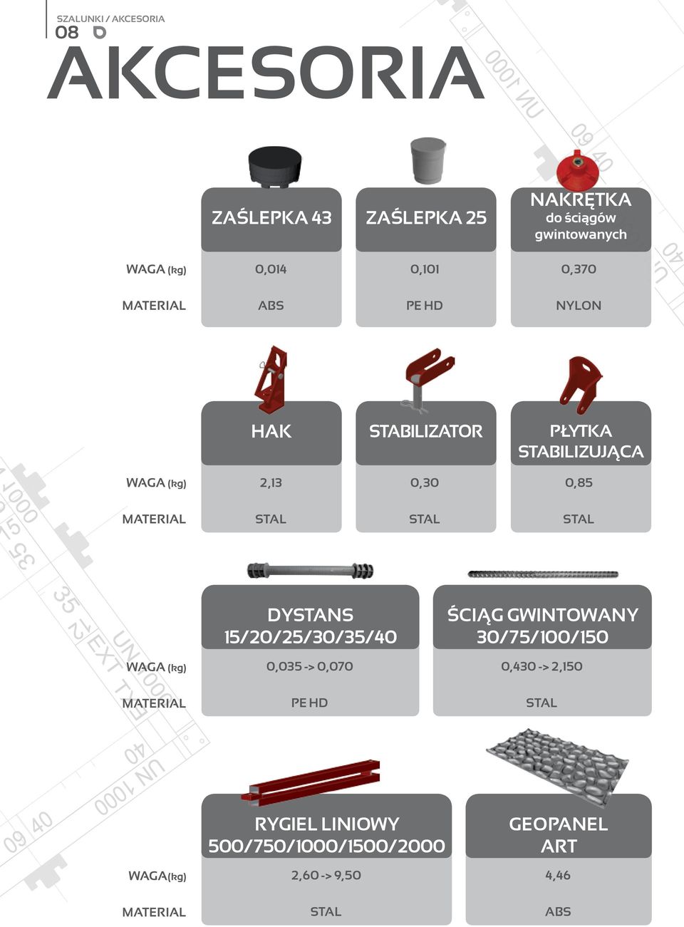 MATERIAL STAL STAL STAL WAGA (kg) DYSTANS 15/20/25/30/35/40 0,035 -> 0,070 ŚCIĄG GWINTOWANY 30/75/100/150