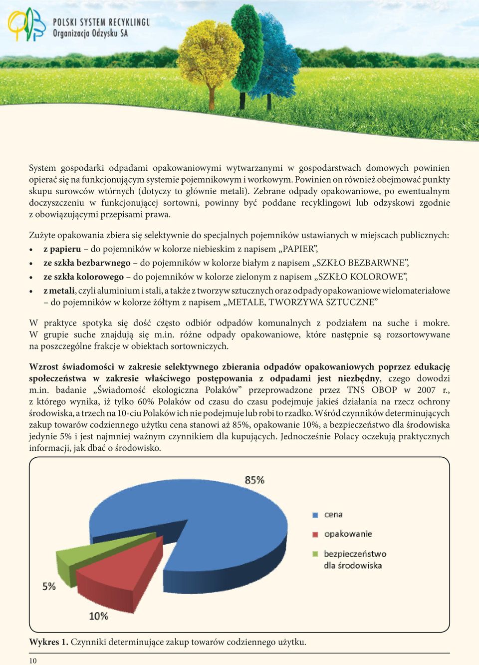 Zebrane odpady opakowaniowe, po ewentualnym doczyszczeniu w funkcjonującej sortowni, powinny być poddane recyklingowi lub odzyskowi zgodnie z obowiązującymi przepisami prawa.