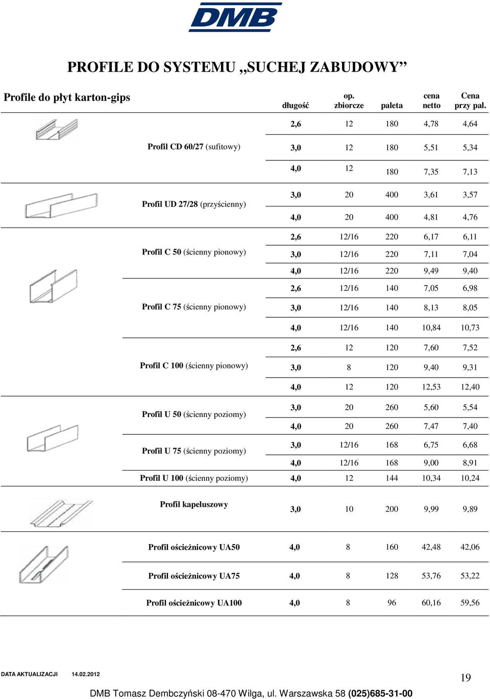 12/16 220 6,17 6,11 3,0 12/16 220 7,11 7,04 4,0 12/16 220 9,49 9,40 2,6 12/16 140 7,05 6,98 Profil C 75 (ścienny pionowy) 3,0 12/16 140 8,13 8,05 4,0 12/16 140 10,84 10,73 2,6 12 120 7,60 7,52 Profil