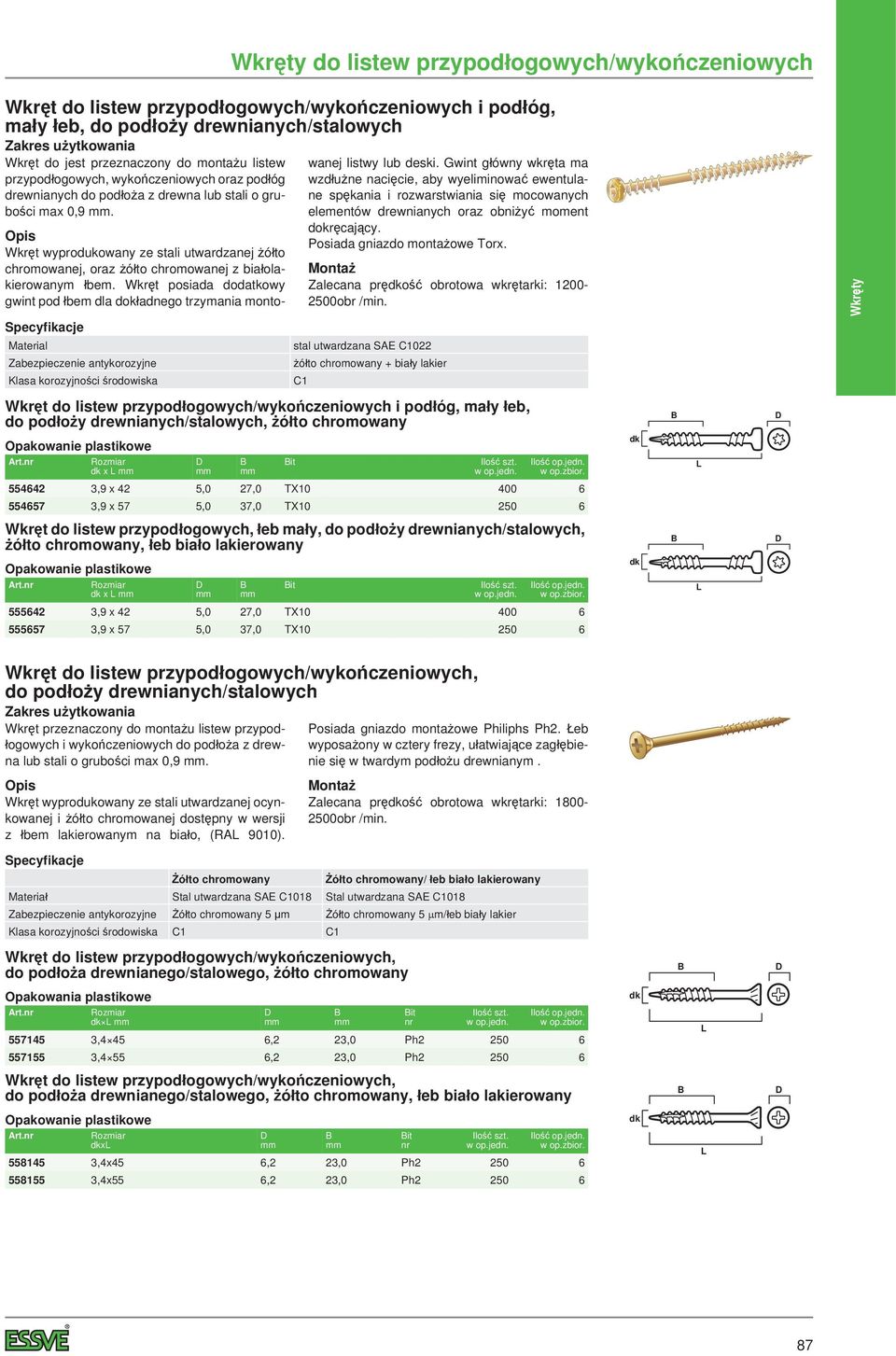 Wkręt wyprodukowany ze stali utwardzanej żółto chromowanej, oraz żółto chromowanej z białolakierowanym łbem.